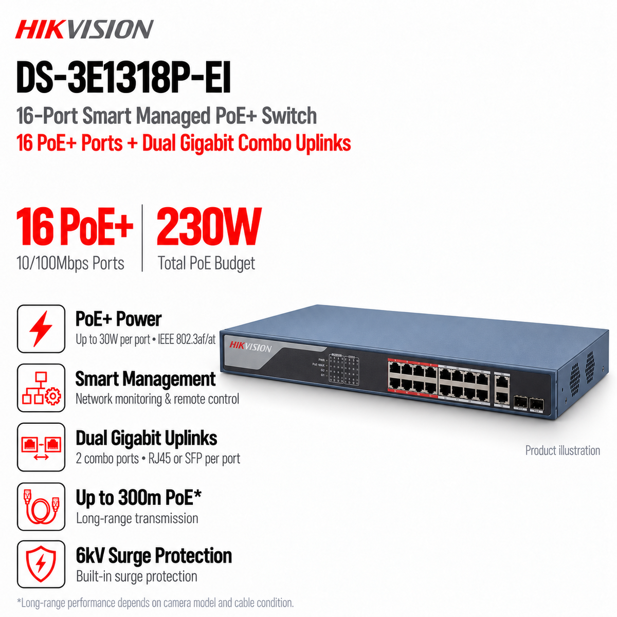 DS-3E1318P-EI