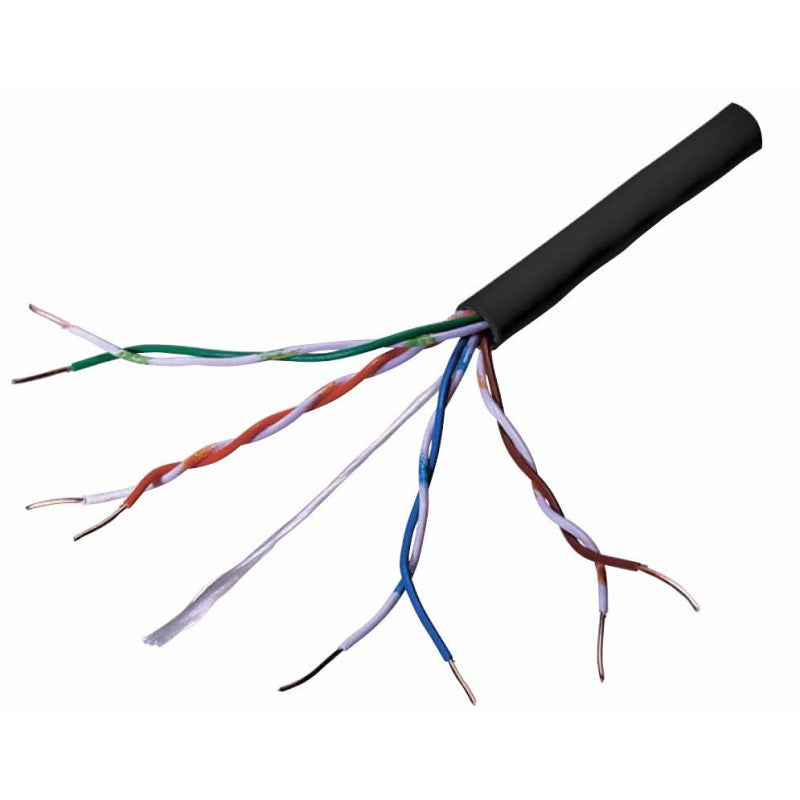CCTV cables and connectors