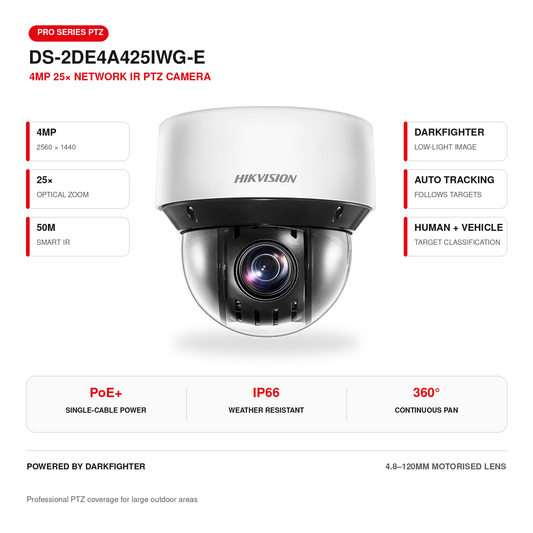 DS-2DE4A425IWG-E 4MP IP PTZ