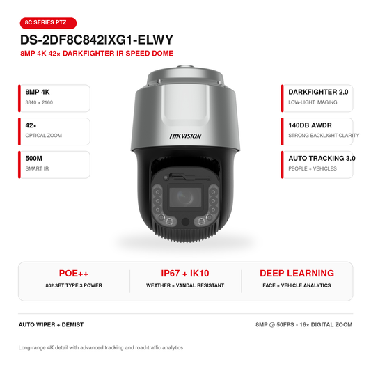 DS-2DF8C842IXG1-ELWY 8MP 42x PTZ