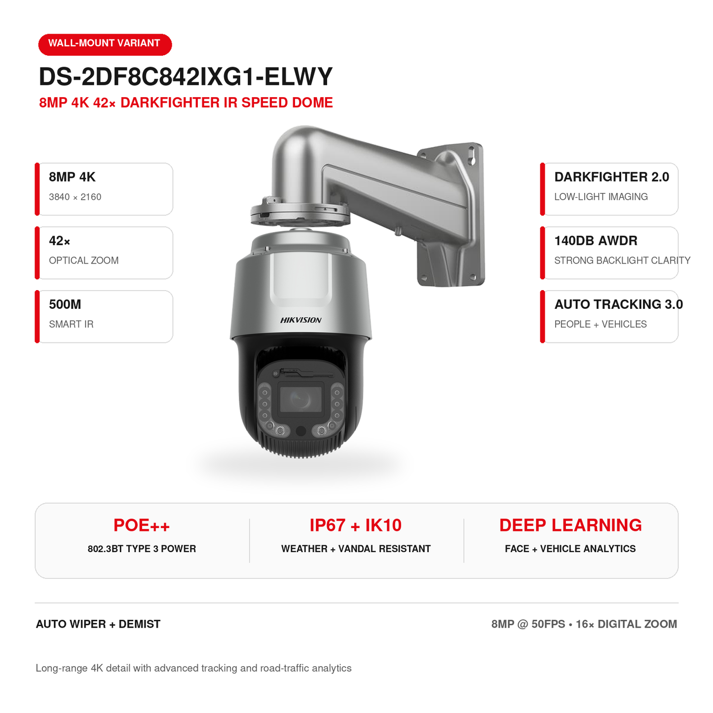 DS-2DF8C842IXG1-ELWY 8MP 42x PTZ