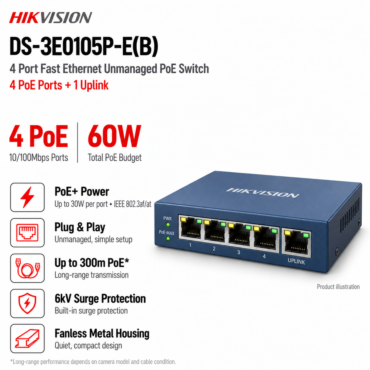 DS-3E0105P-E(B)